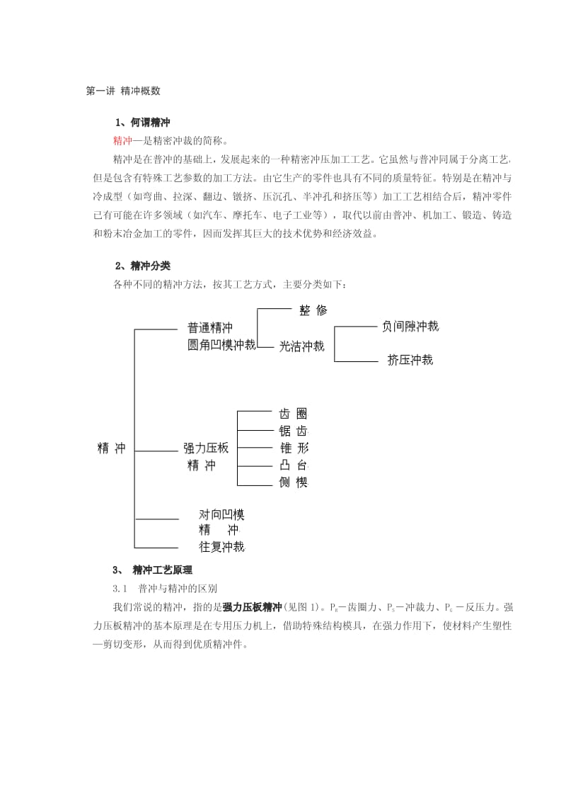 精冲模工艺及技术全面解析 从原理到应用